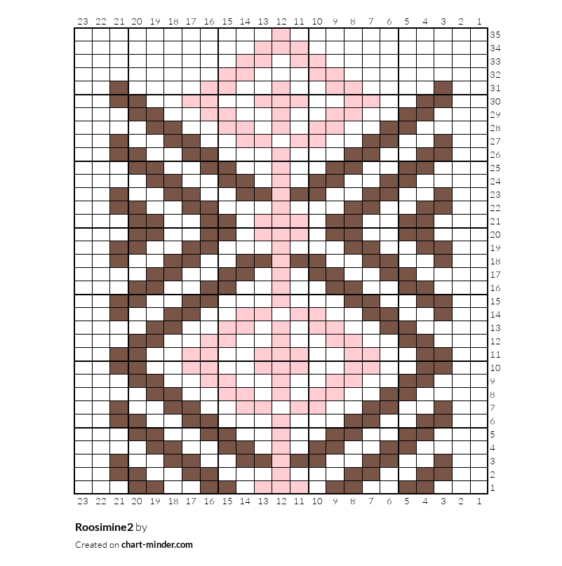 Roosimine2