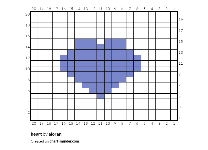 heart