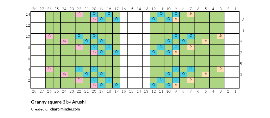 Granny square 3