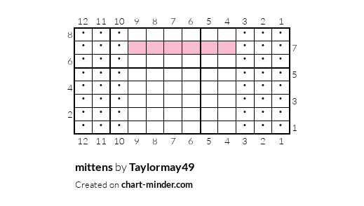 mittens 