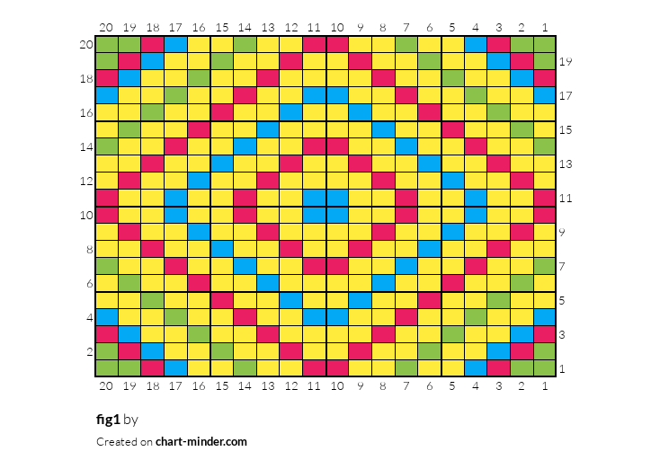 fig1 