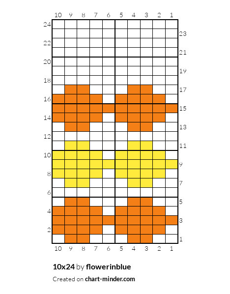 10x24