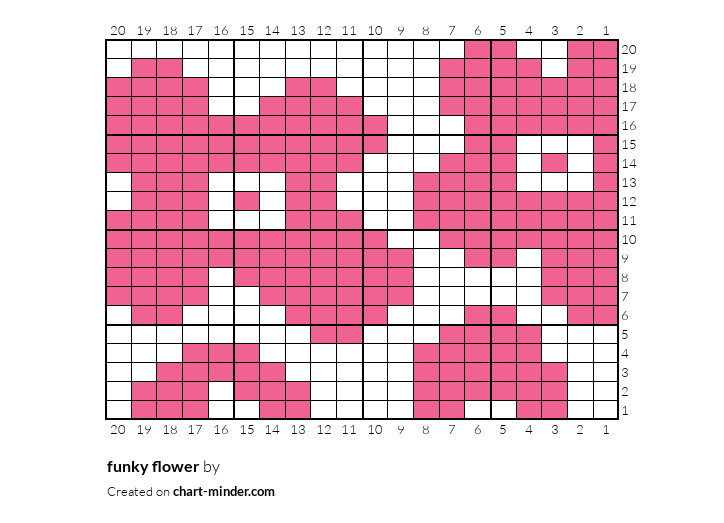 funky flower