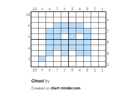 Ghost