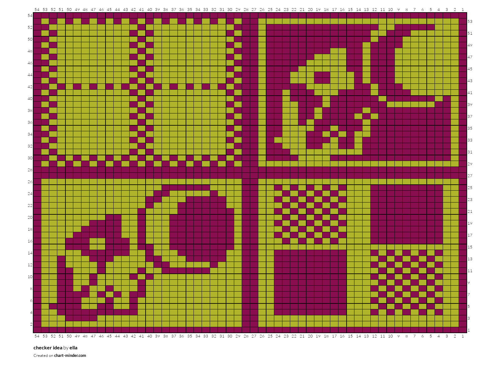 checker idea