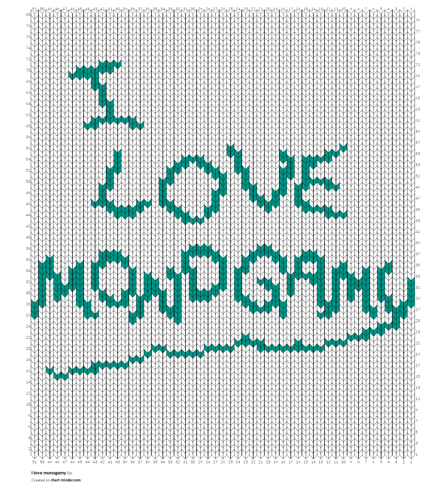 i love monogamy