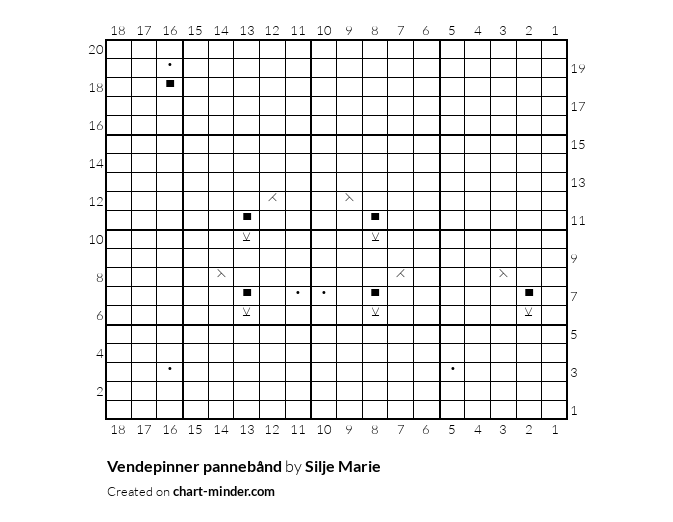 Vendepinner pannebånd