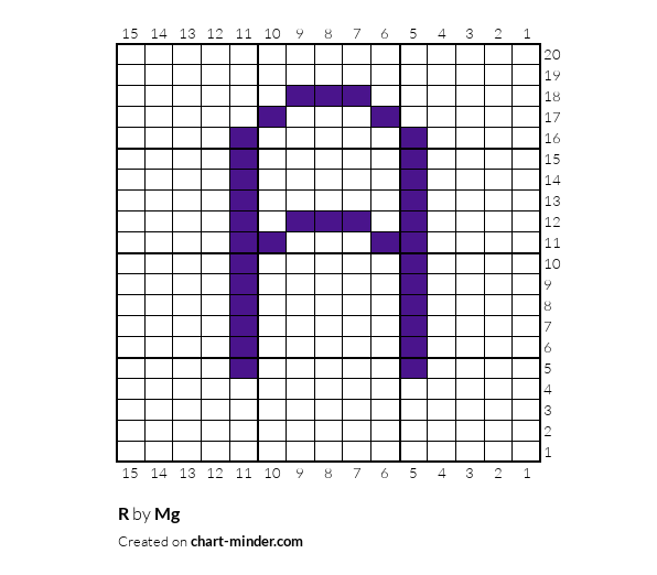 R