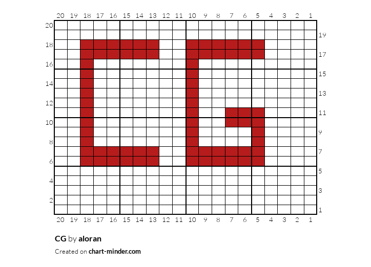 CG 