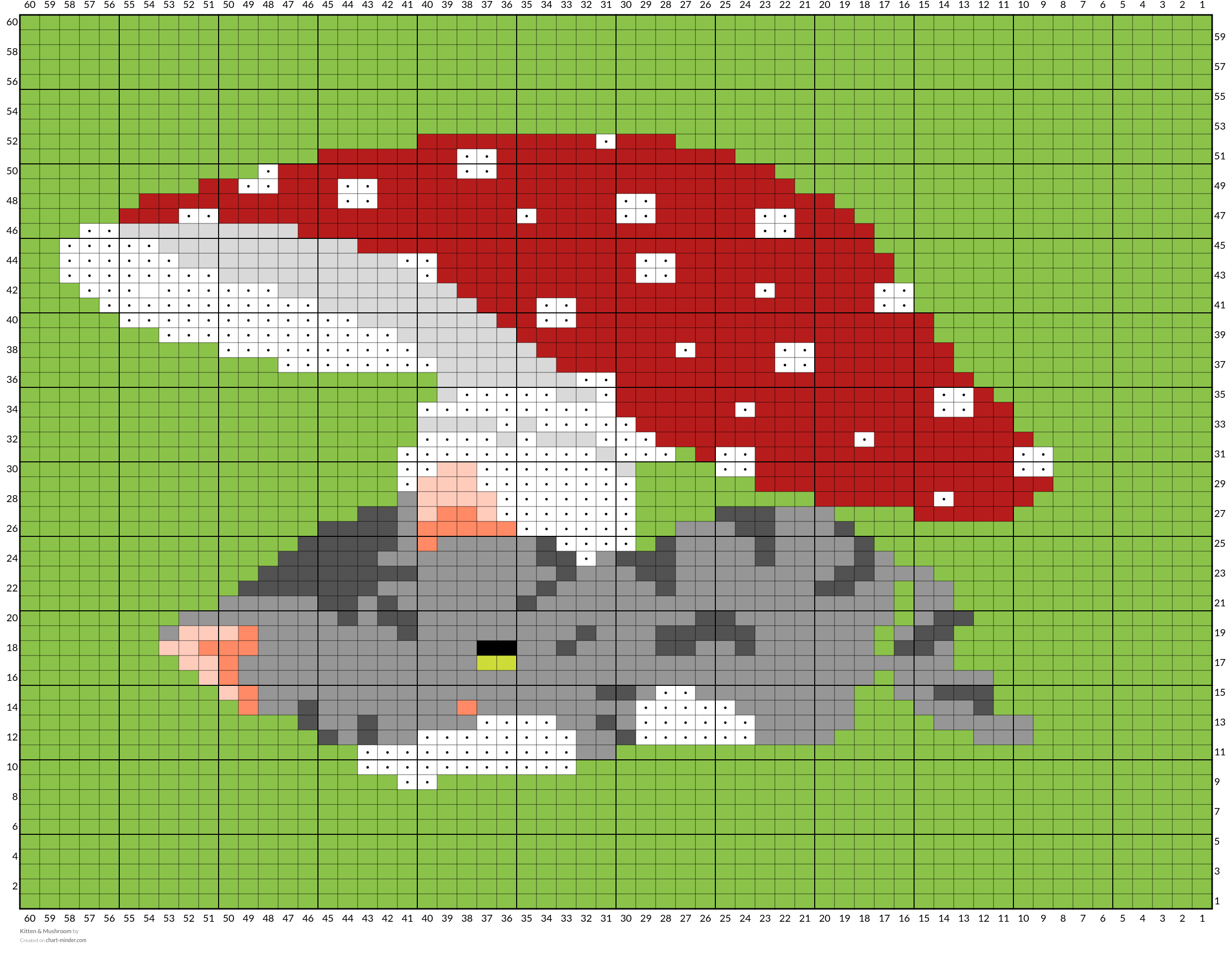 Kitten & Mushroom