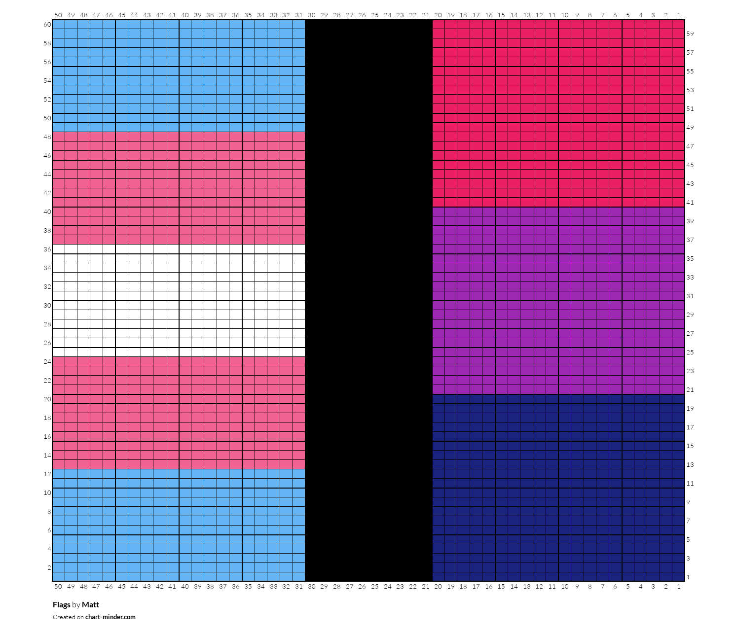Flags