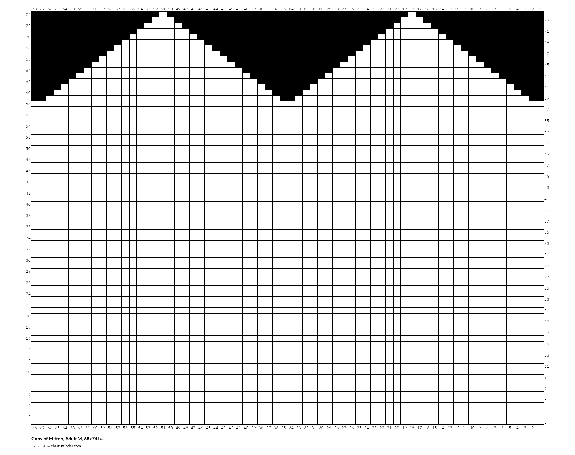 Copy of Mitten, Adult M, 68x74