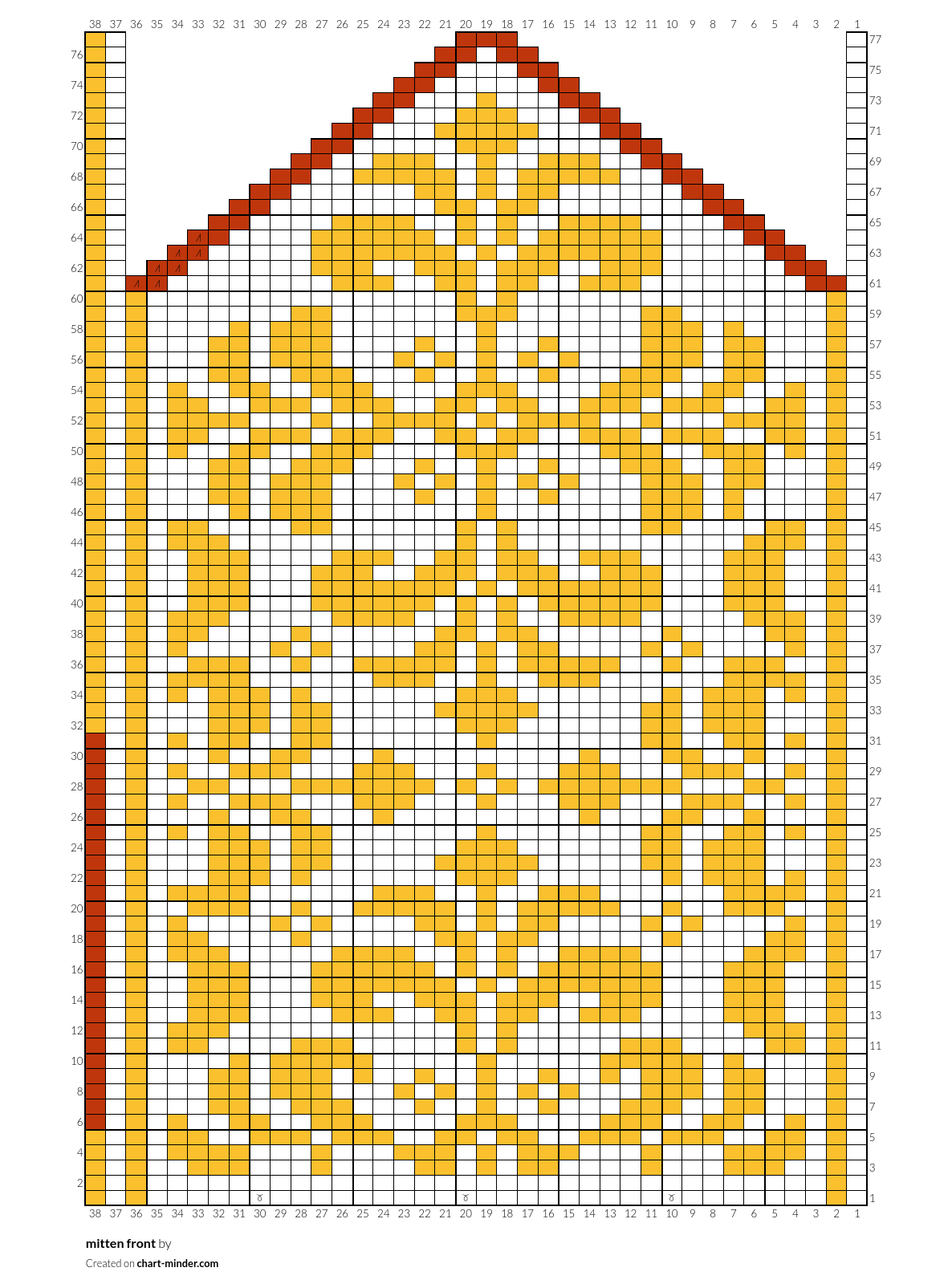 mitten front