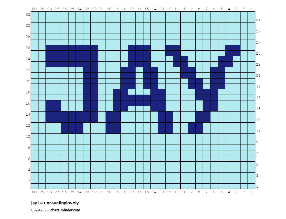 jay
