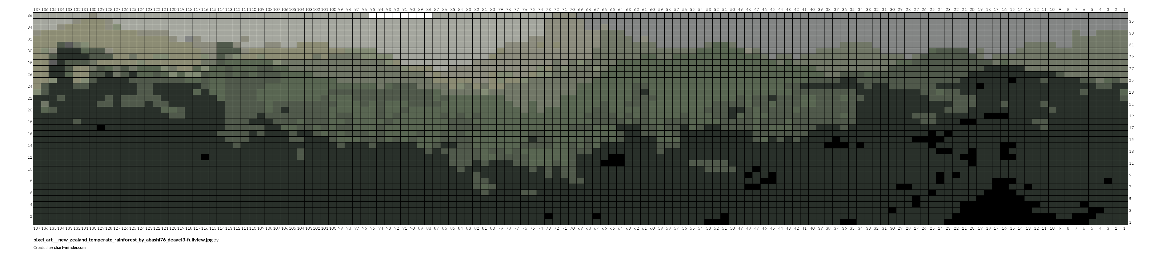 pixel_art___new_zealand_temperate_rainforest_by_abashi76_deaael3-fullview.jpg
