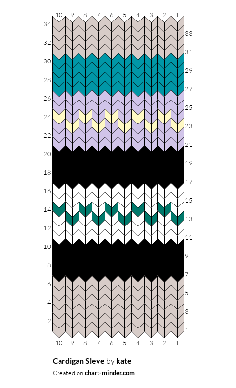 Cardigan Sleve
