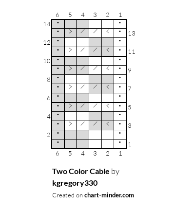 Two Color Cable