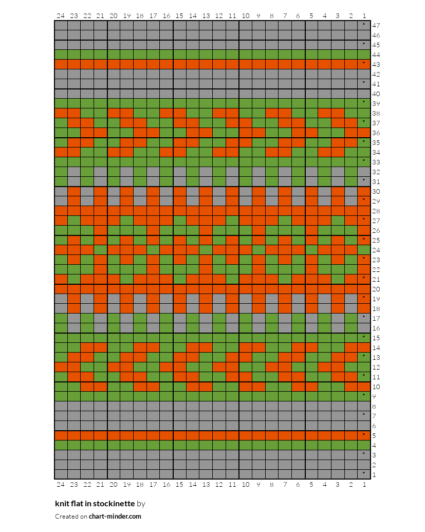 knit flat in stockinette