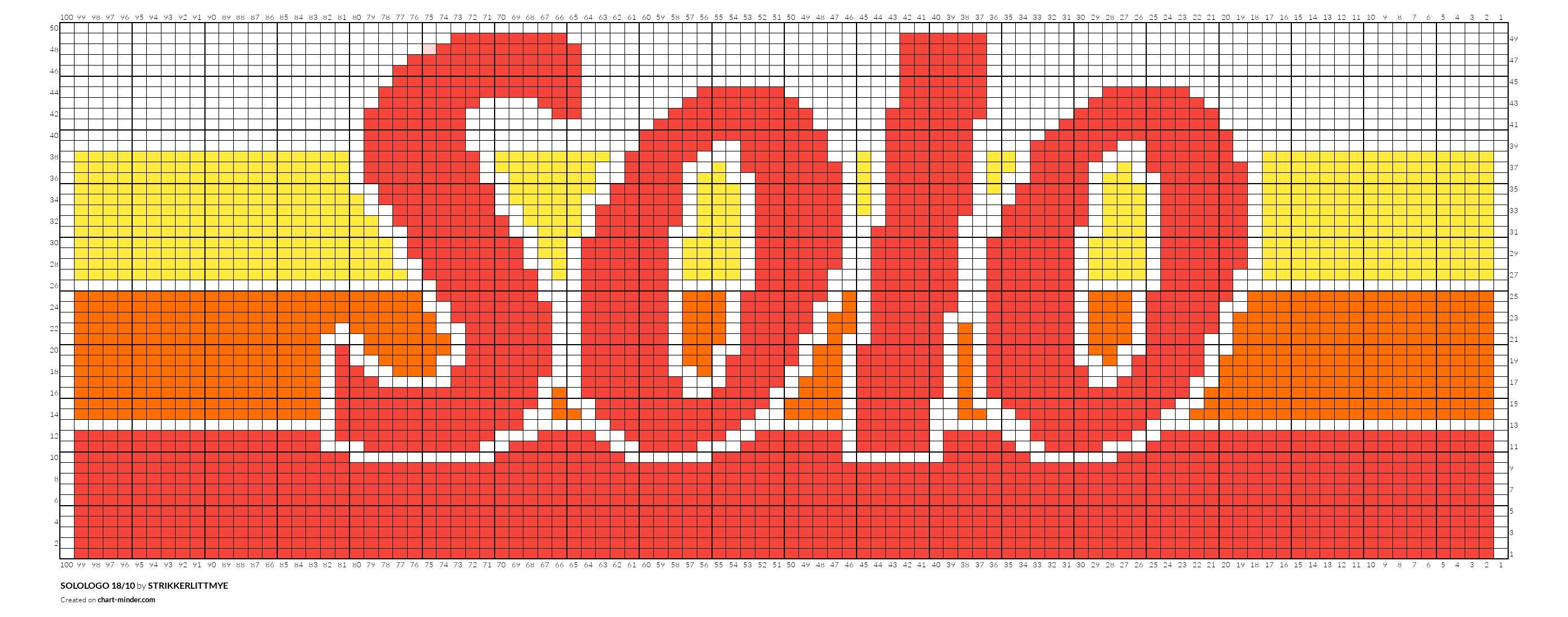 SOLOLOGO 18/10