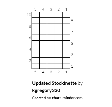 Updated Stockinette