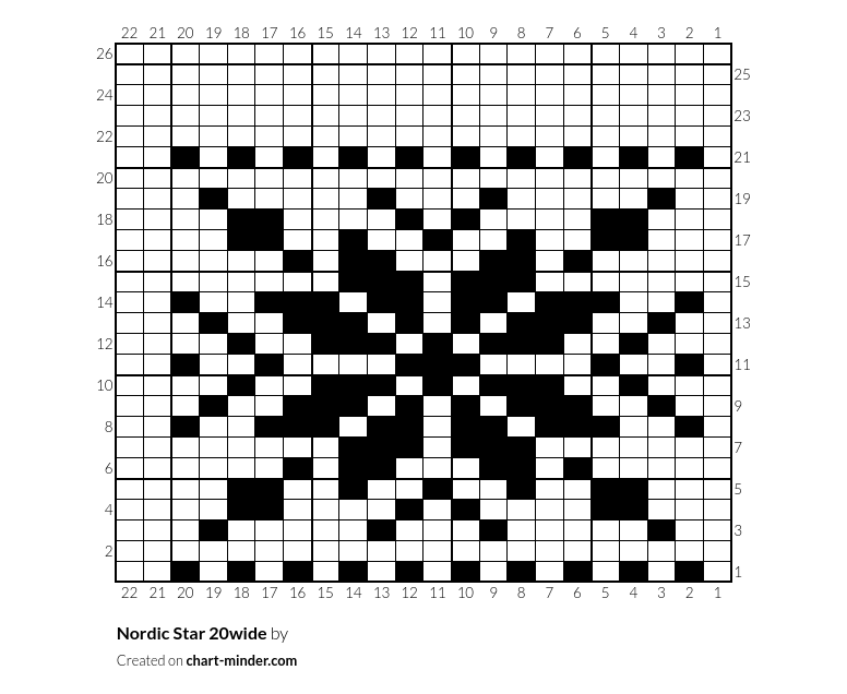 Nordic Star 20wide