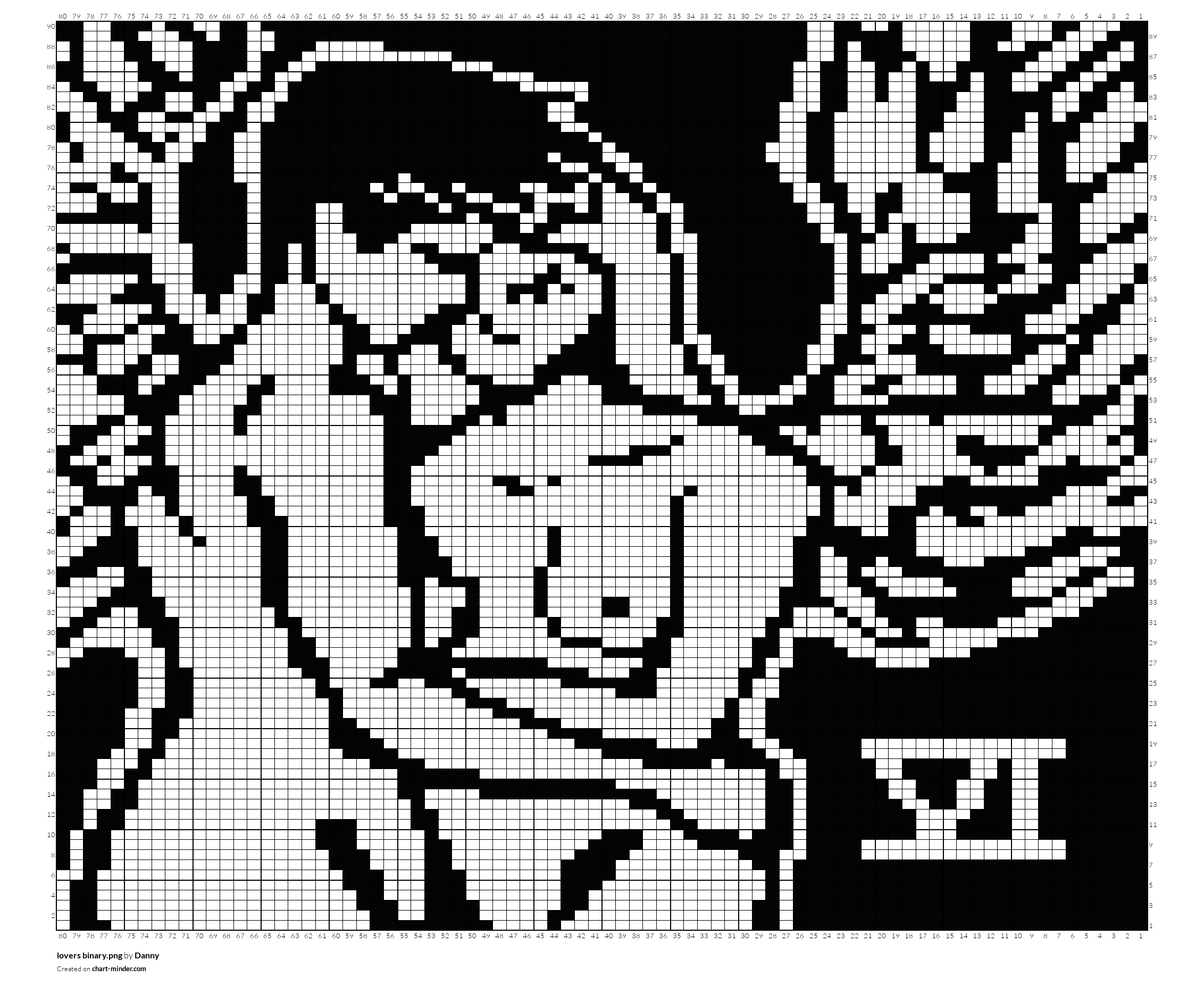 lovers binary.png