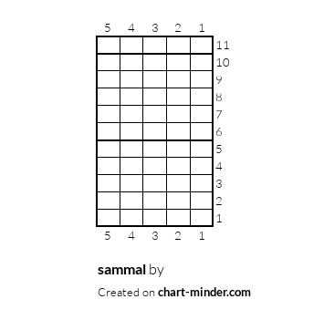 sammal