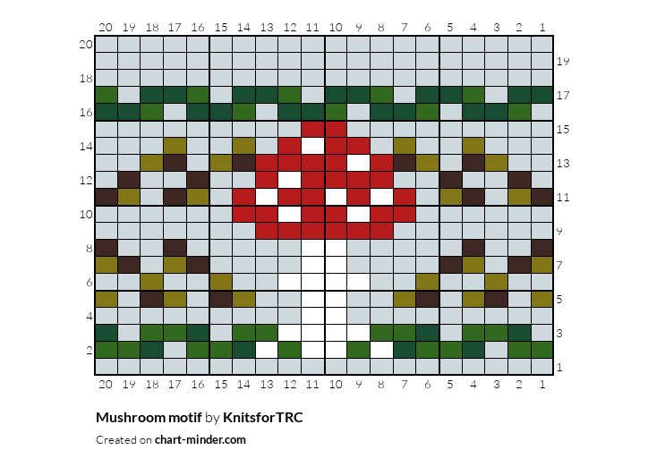 Mushroom motif