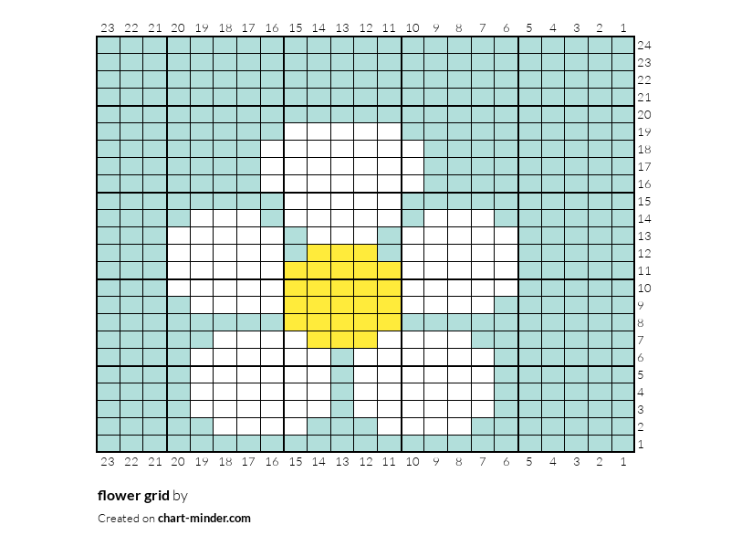 flower grid 