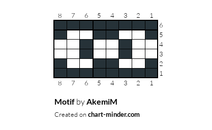 Motif