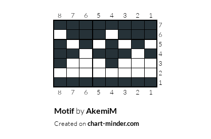 Motif