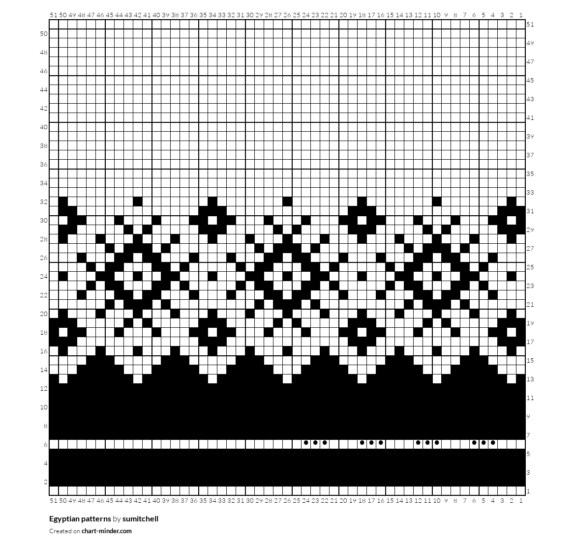 Egyptian patterns