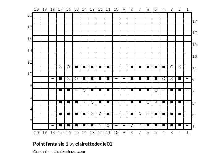 Point fantaisie 1