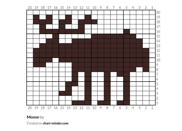 Moose