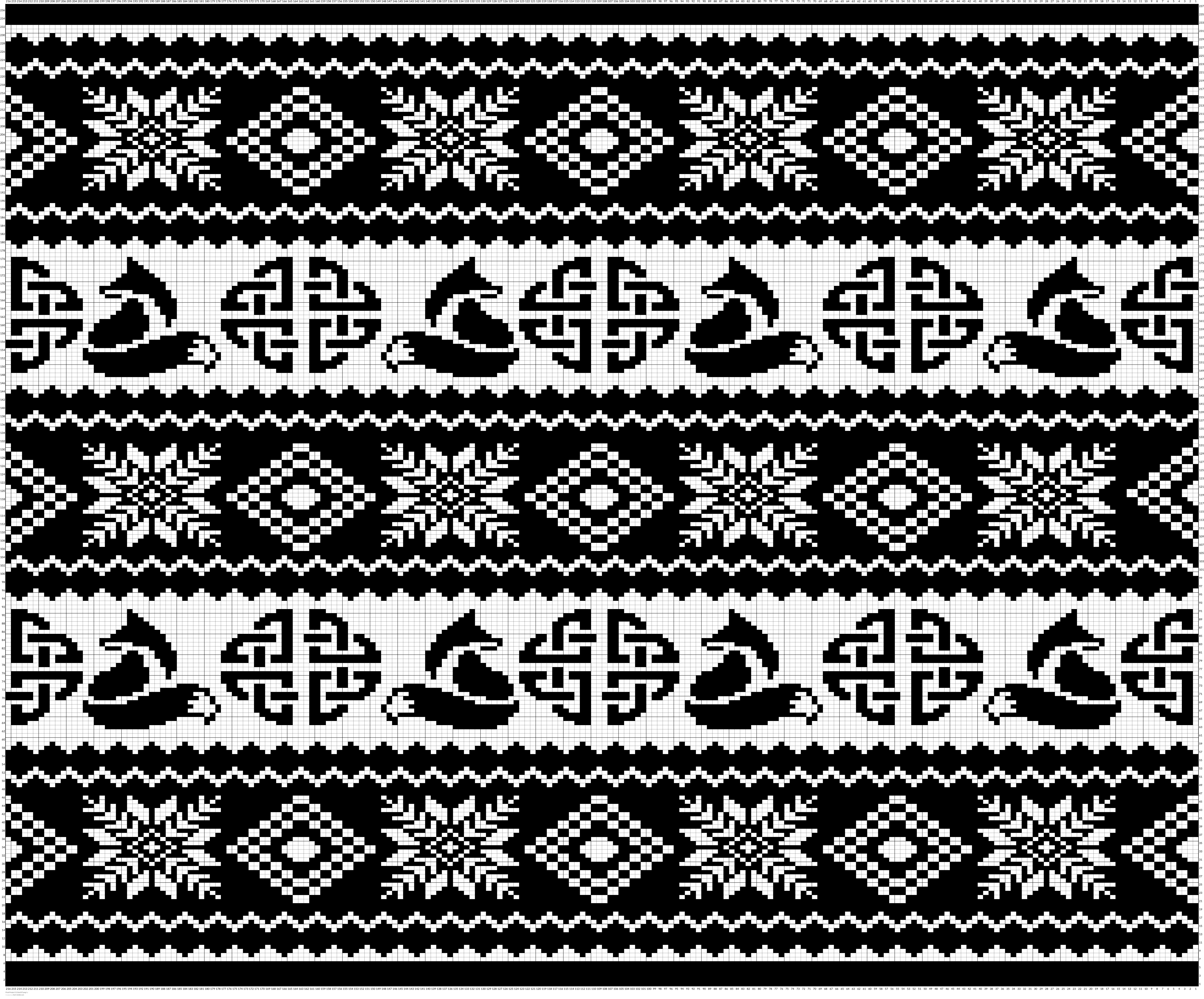 Final Project 3 216x237.png