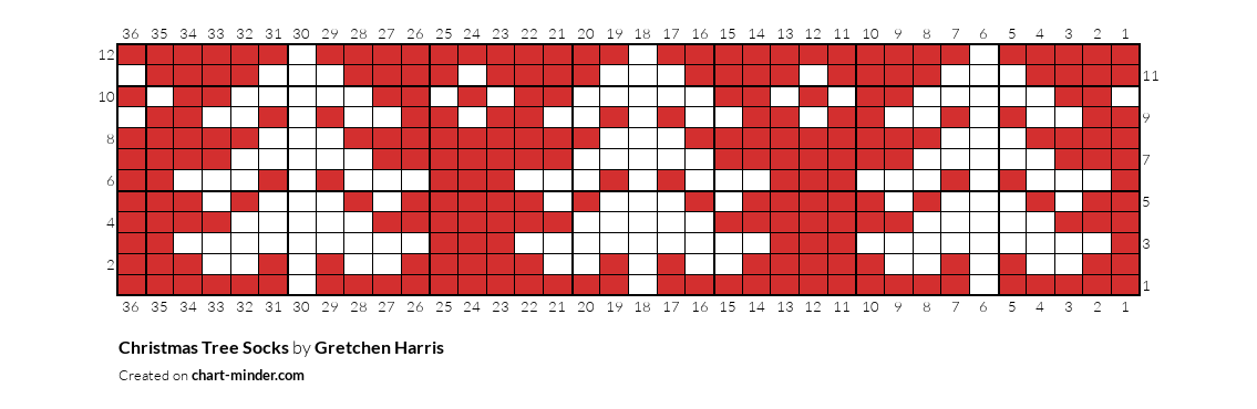 Christmas Tree Socks