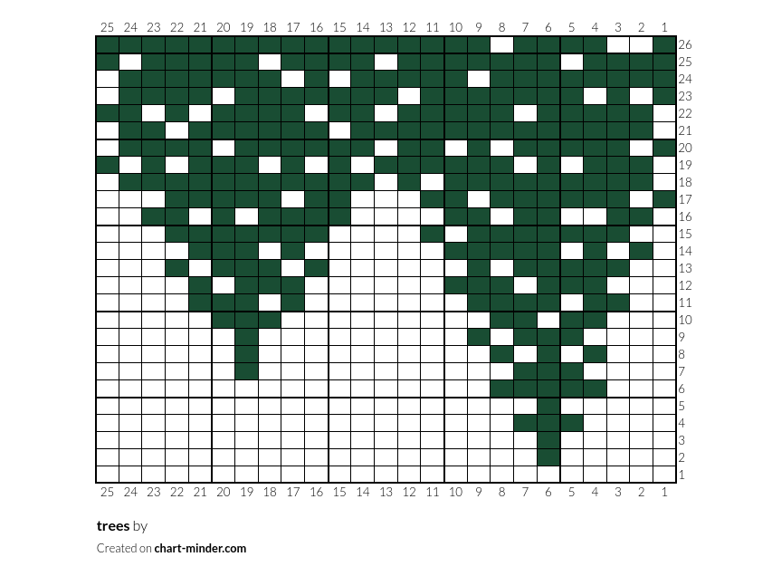 trees