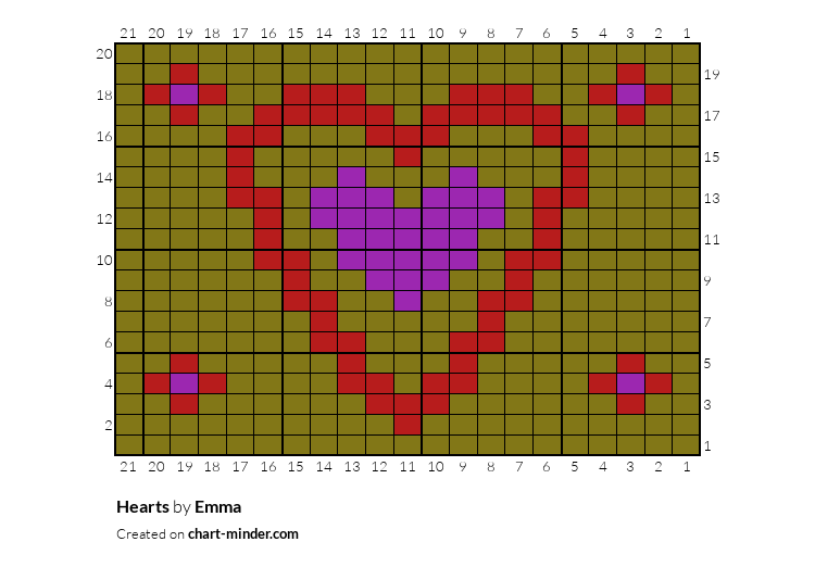Hearts