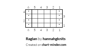 Raglan