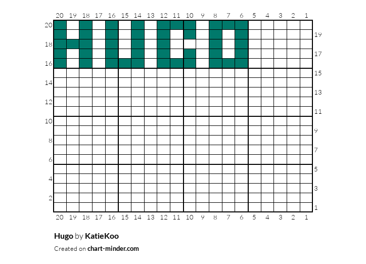 Hugo
