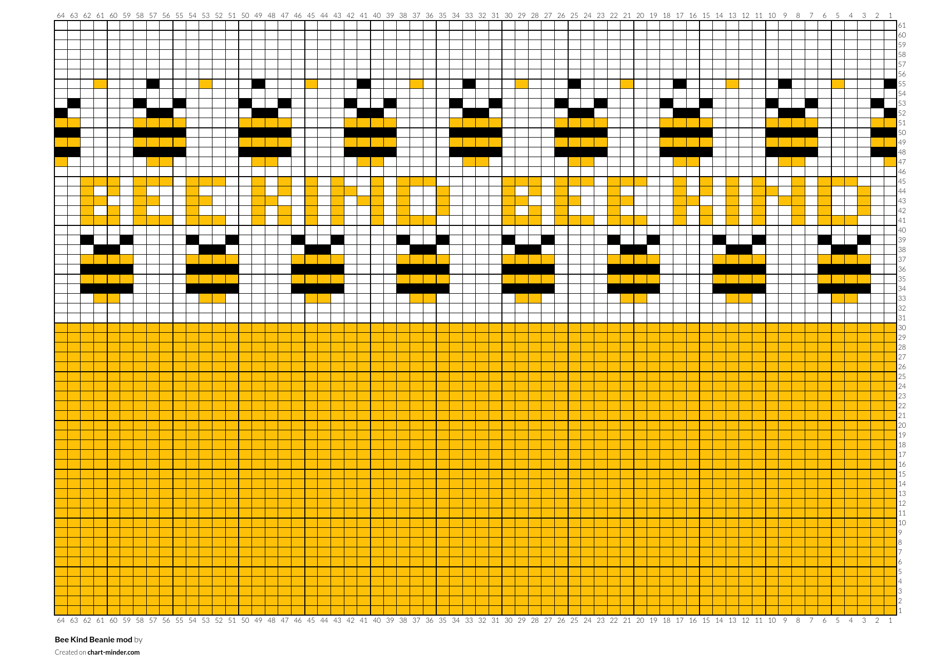 Bee Kind Beanie mod