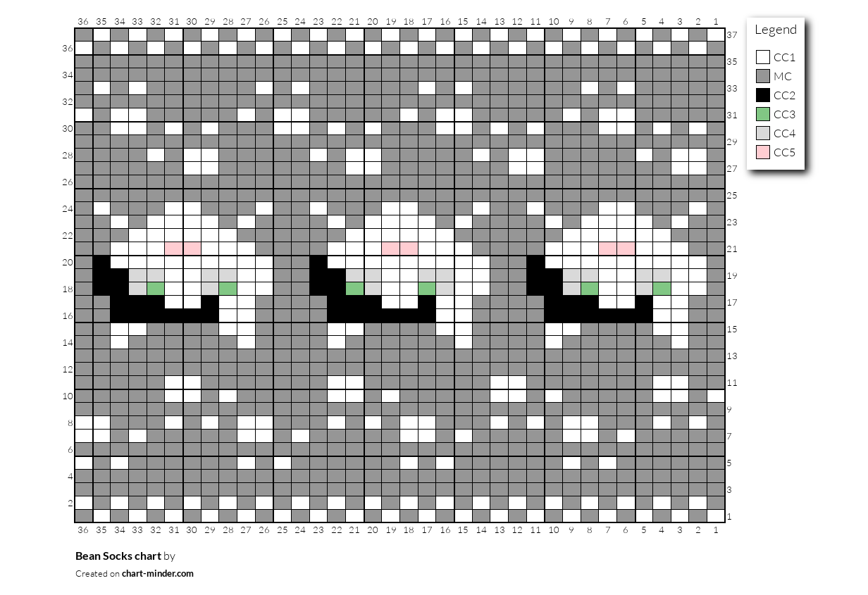 Bean Socks chart