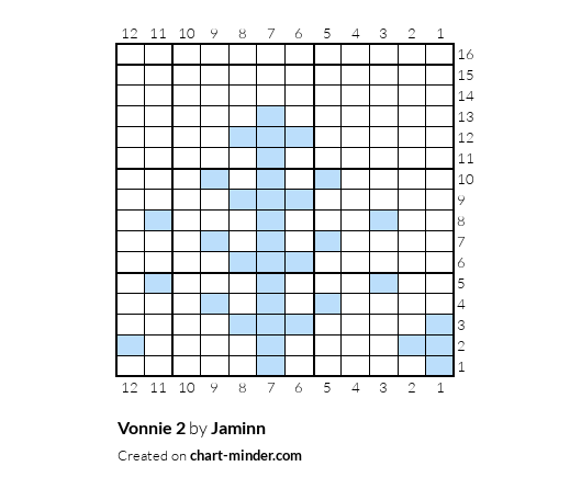 Vonnie 2