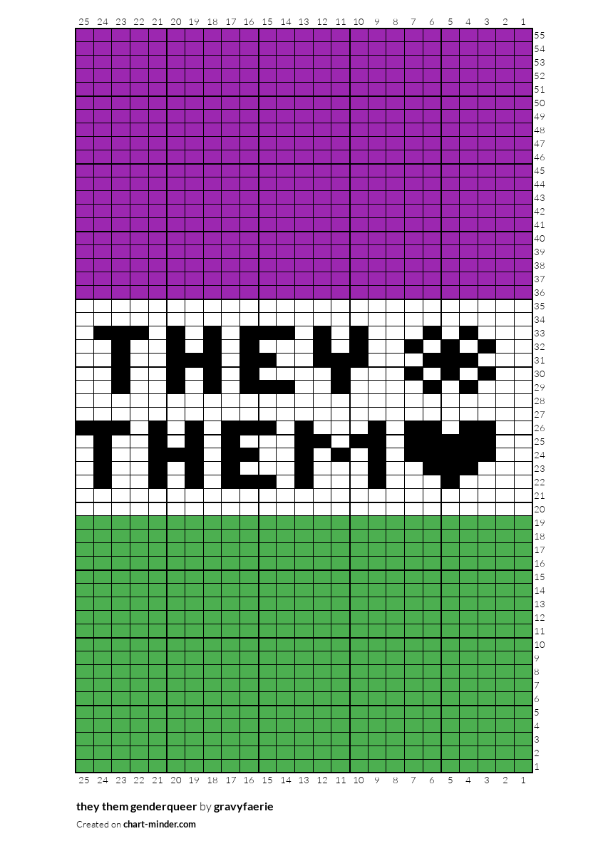 they them genderqueer