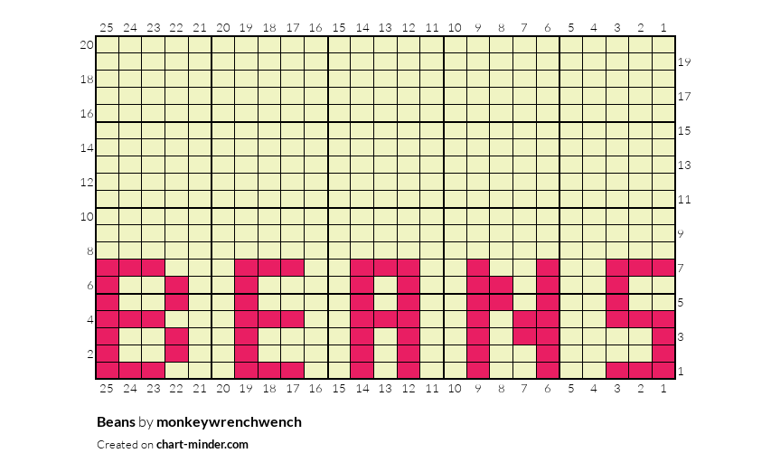 Beans