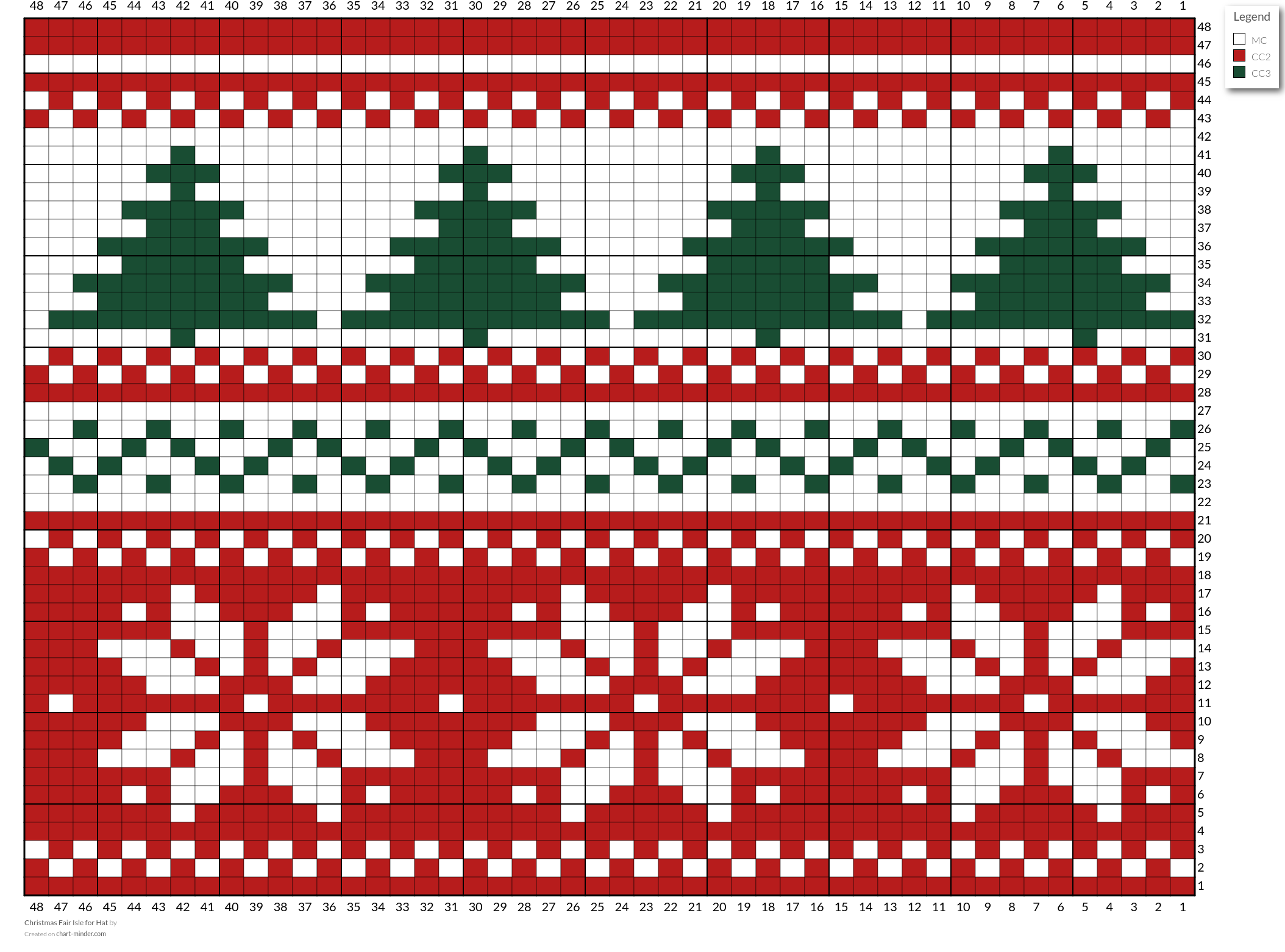 Christmas Fair Isle for Hat