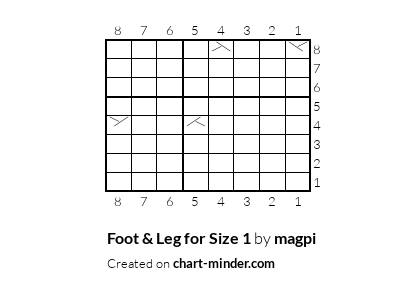 Foot & Leg for Size 1