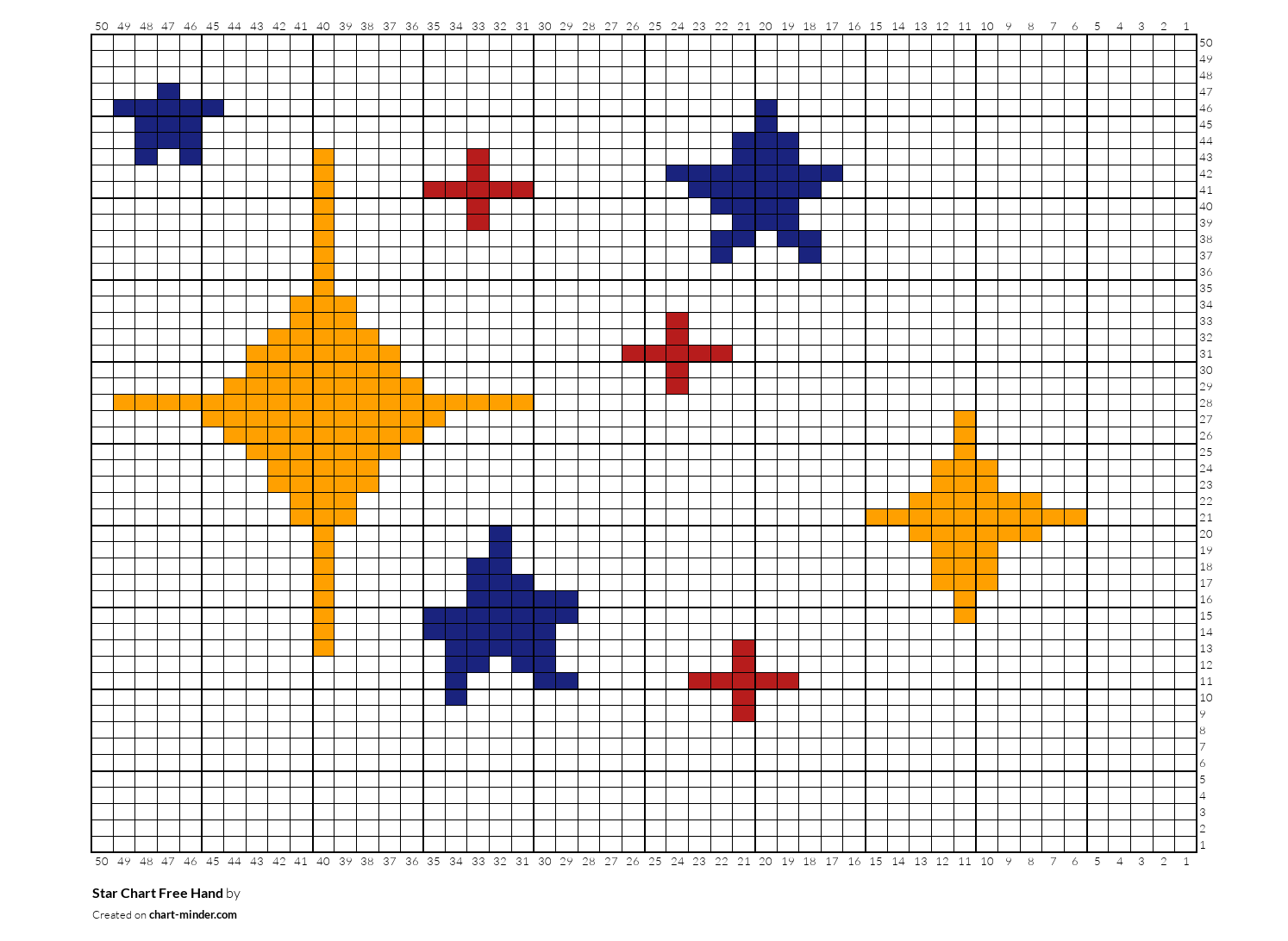Star Chart Free Hand 