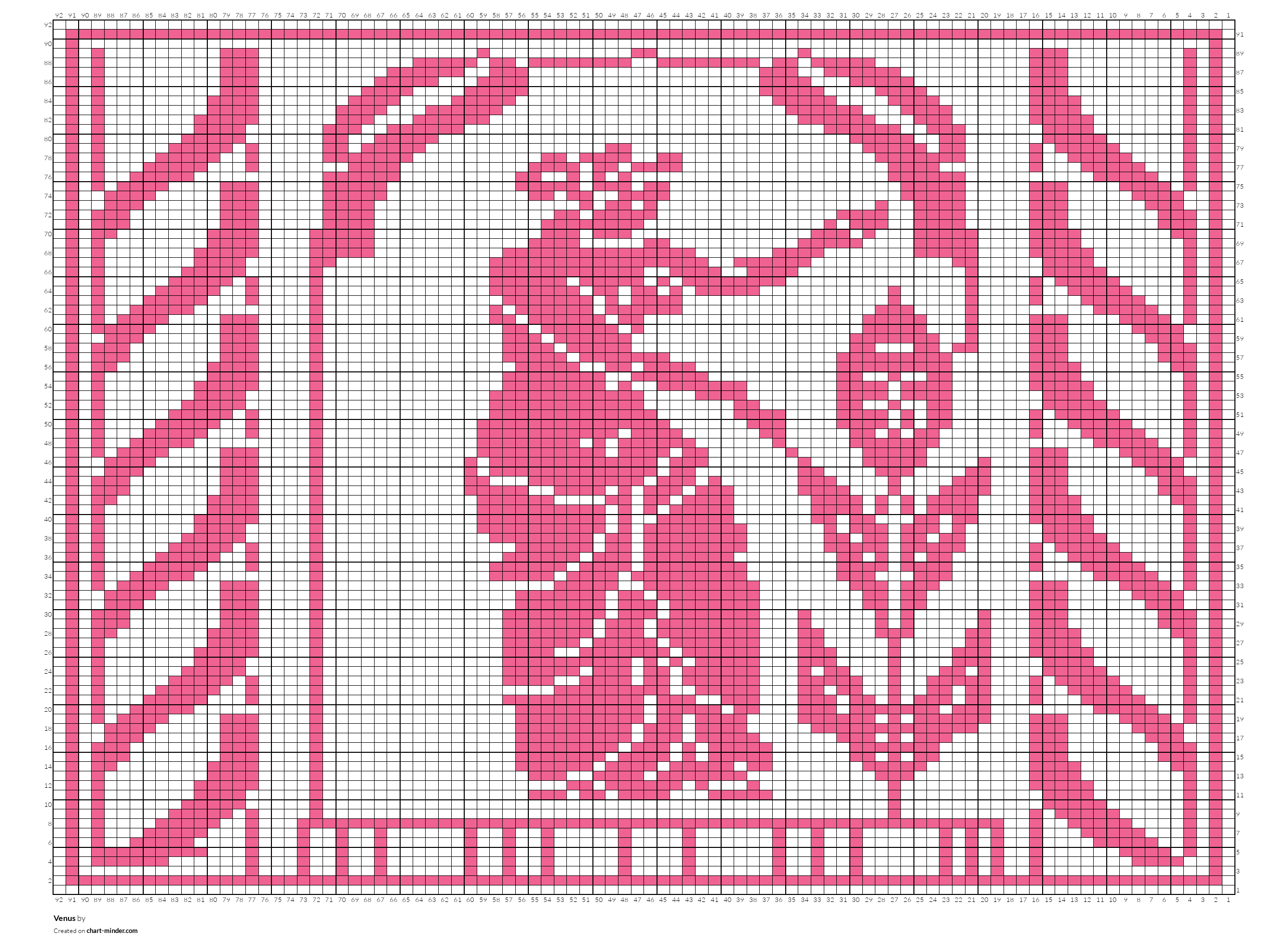 Venus