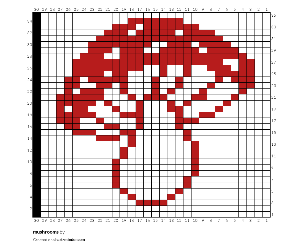 mushrooms